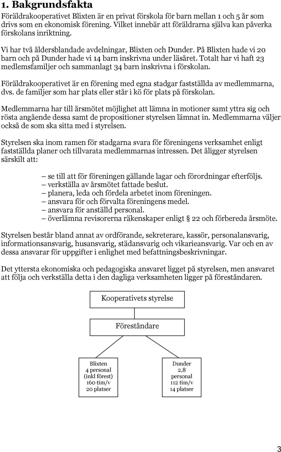 På Blixten hade vi 20 barn och på Dunder hade vi 14 barn inskrivna under läsåret. Totalt har vi haft 23 medlemsfamiljer och sammanlagt 34 barn inskrivna i förskolan.