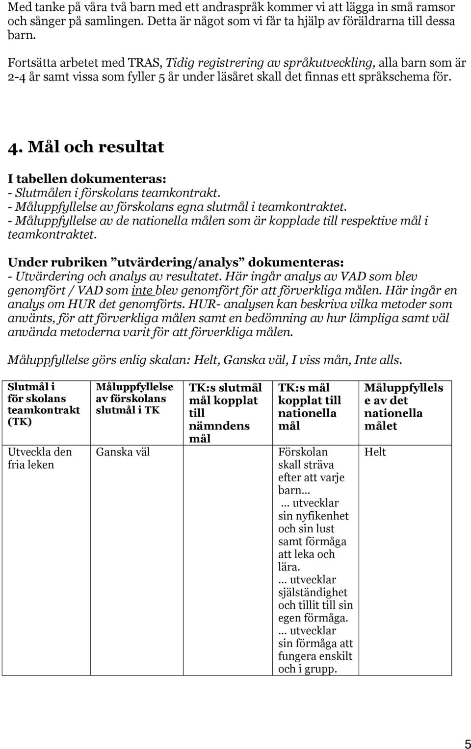 Mål och resultat I tabellen dokumenteras: - Sluten i förskolans teamkontrakt. - Måluppfyllelse av förskolans egna slut i teamkontraktet.