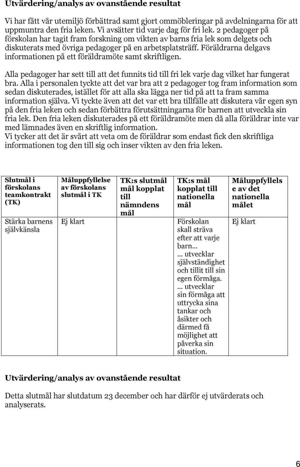 Föräldrarna delgavs informationen på ett föräldramöte samt skriftligen. Alla pedagoger har sett till att det funnits tid till fri lek varje dag vilket har fungerat bra.