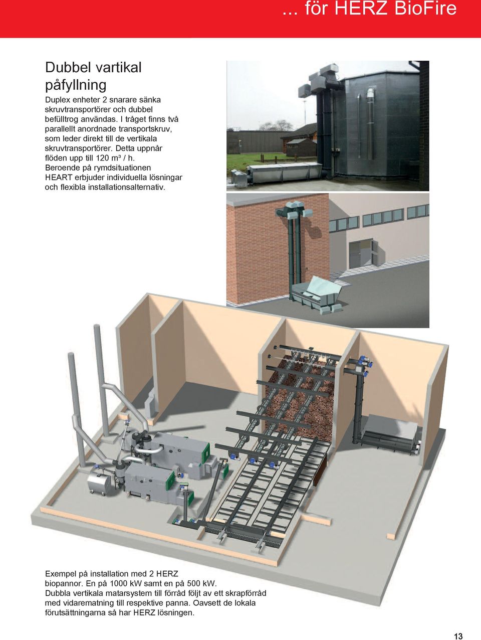 Beroende på rymdsituationen HEART erbjuder individuella lösningar och flexibla installationsalternativ. Exempel på installation med 2 HERZ biopannor.