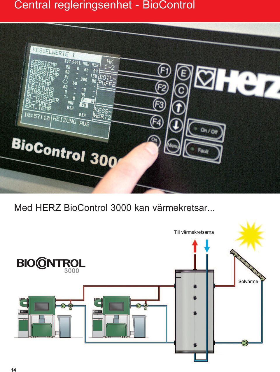 BioControl 3000 kan