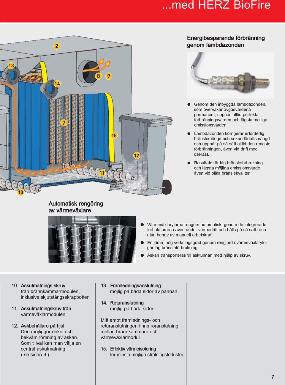 Resultatet är låg bränsleförbrukning och lägsta möjliga emissionsvärde, även vid olika bränslekvaliter 10 Automatisk rengöring av värmeväxlare Värmeväxlarytorna rengörs automatiskt genom de