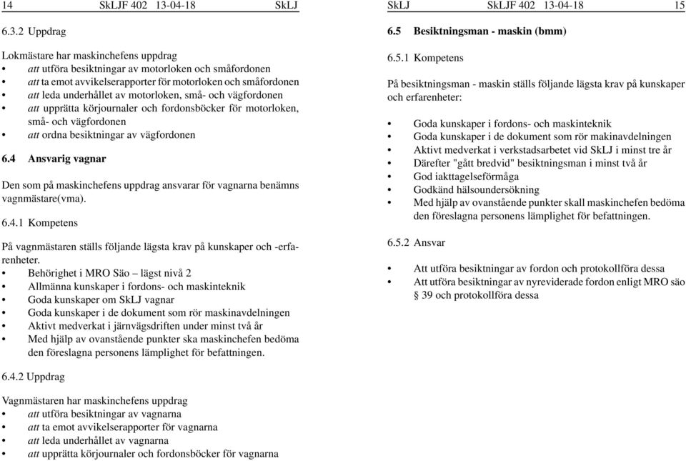 små- och vägfordonen att upprätta körjournaler och fordonsböcker för motorloken, små- och vägfordonen att ordna besiktningar av vägfordonen 6.