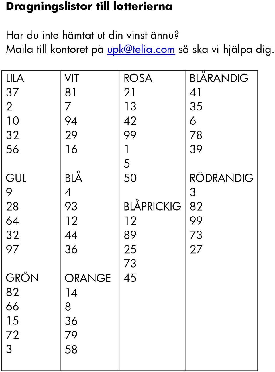 LILA 37 2 10 32 56 GUL 9 28 64 32 97 GRÖN 82 66 15 72 3 VIT 81 7 94 29 16 BLÅ 4 93