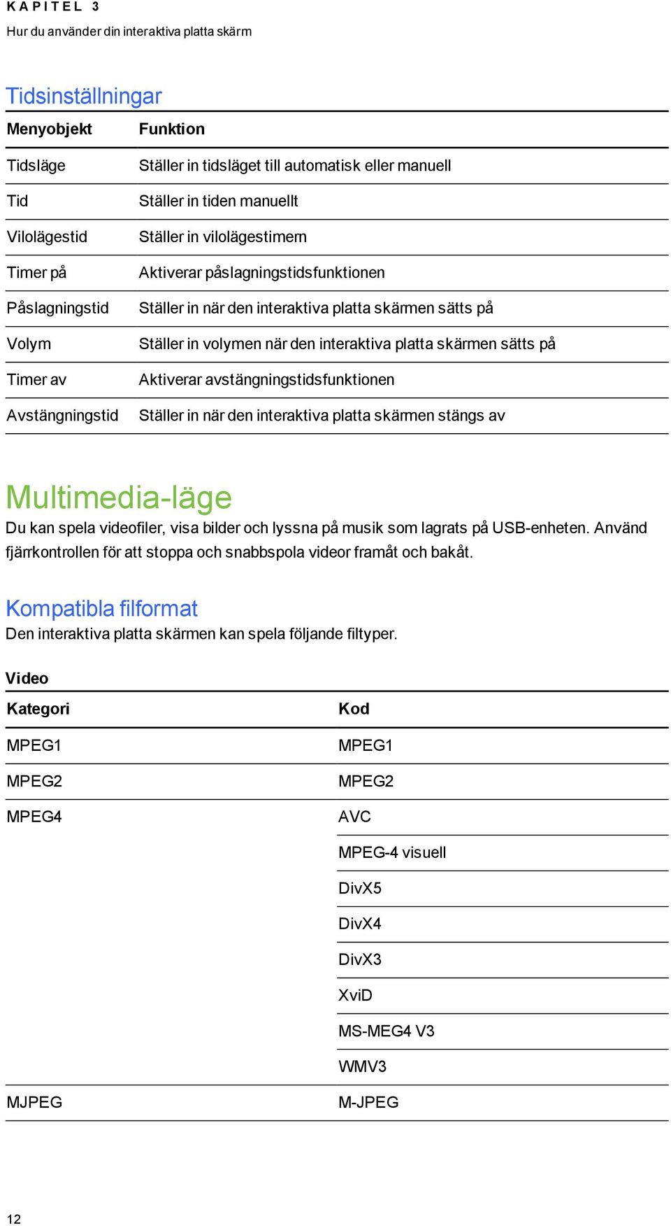 volymen när den interaktiva platta skärmen sätts på Aktiverar avstängningstidsfunktionen Ställer in när den interaktiva platta skärmen stängs av Multimedia-läge Du kan spela videofiler, visa bilder