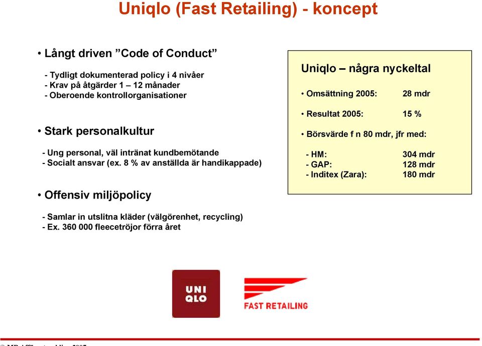 8 % av anställda är handikappade) Uniqlo några nyckeltal Omsättning 2005: 28 mdr Resultat 2005: 15 % Börsvärde f n 80 mdr, jfr med: - HM: