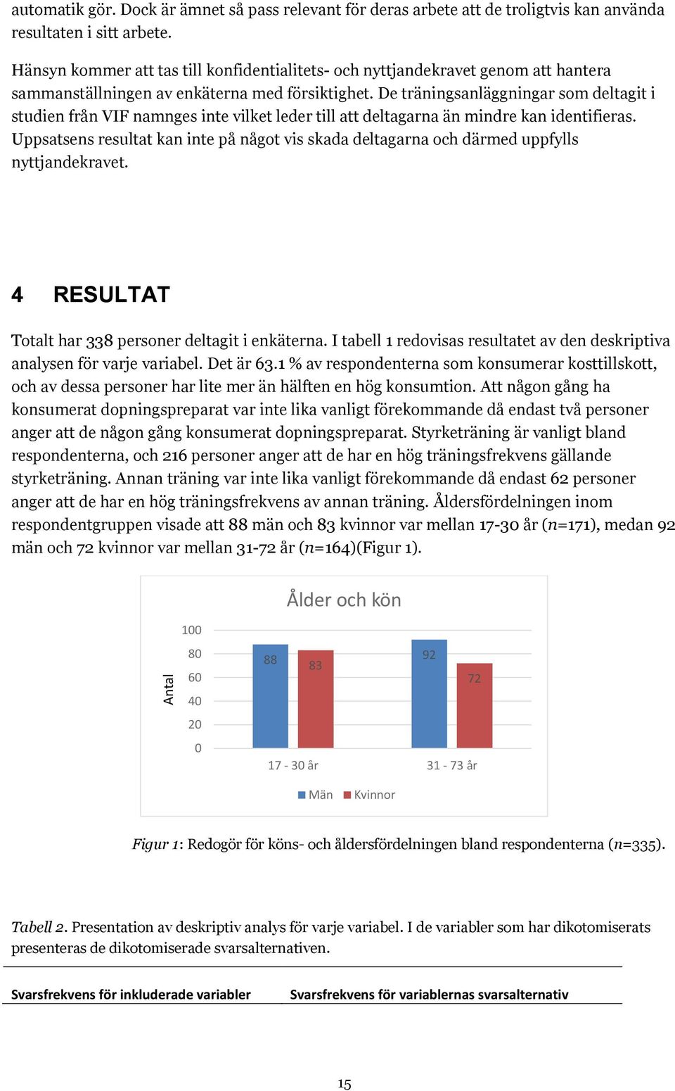 De träningsanläggningar som deltagit i studien från VIF namnges inte vilket leder till att deltagarna än mindre kan identifieras.