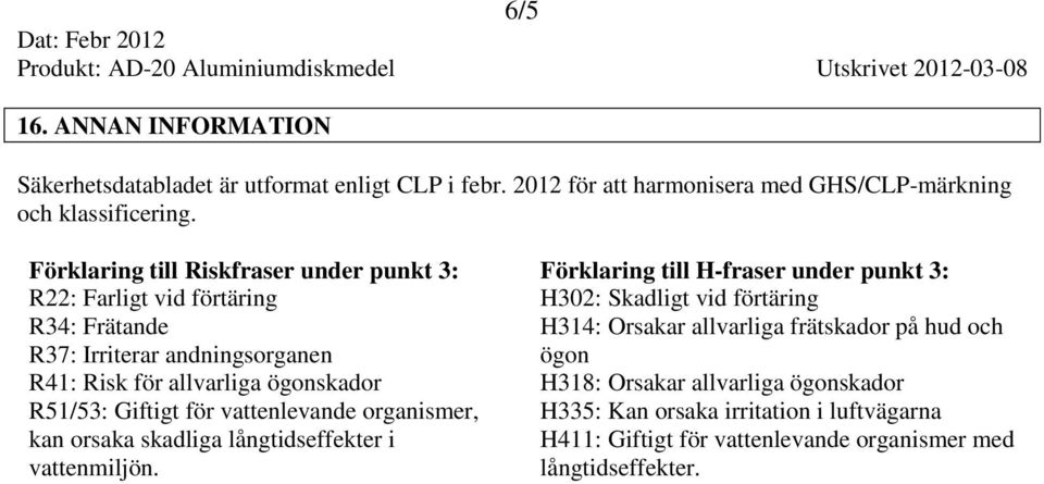 Orsakar allvarliga frätskador på hud och R37: Irriterar andningsorganen ögon R41: Risk för allvarliga ögonskador H318: Orsakar allvarliga ögonskador R51/53: