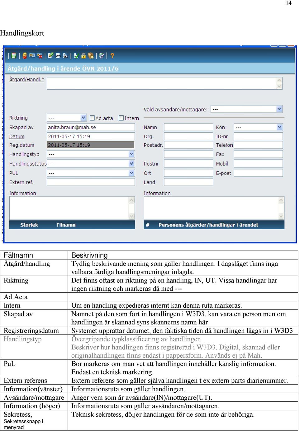 Skapad av Namnet på den som fört in handlingen i W3D3, kan vara en person men om handlingen är skannad syns skannerns namn här Registreringsdatum Systemet upprättar datumet, den faktiska tiden då