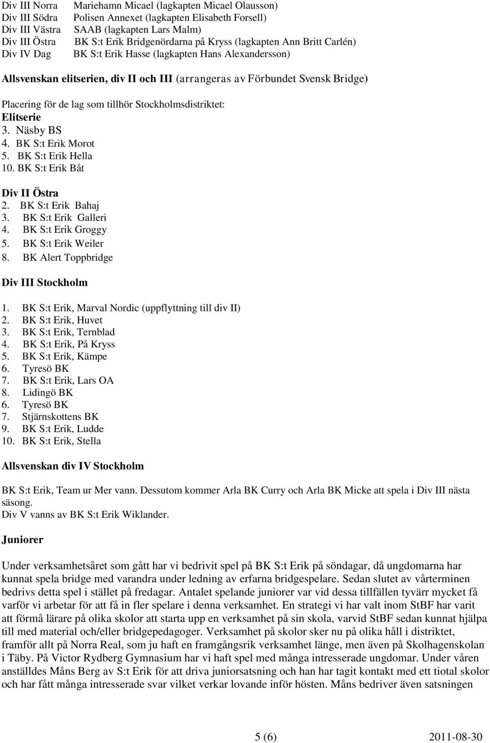 lag som tillhör Stockholmsdistriktet: Elitserie 3. Näsby BS 4. BK S:t Erik Morot 5. BK S:t Erik Hella 10. BK S:t Erik Båt Div II Östra 2. BK S:t Erik Bahaj 3. BK S:t Erik Galleri 4.