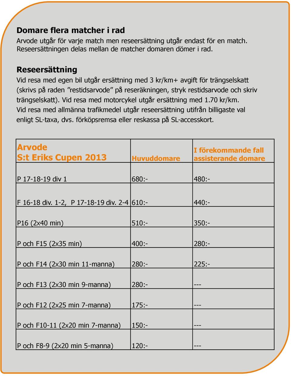Vid resa med motorcykel utgår ersättning med 1.70 kr/km. Vid resa med allmänna trafikmedel utgår reseersättning utifrån billigaste val enligt SL-taxa, dvs.