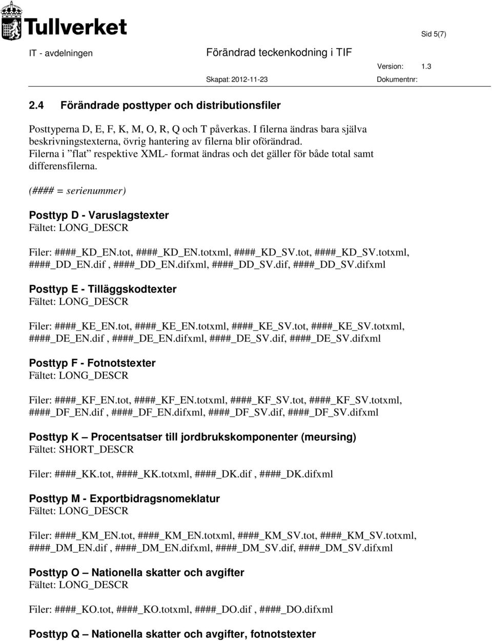 (#### = serienummer) Posttyp D - Varuslagstexter Filer: ####_KD_EN.tot, ####_KD_EN.totxml, ####_KD_SV.tot, ####_KD_SV.totxml, ####_DD_EN.dif, ####_DD_EN.difxml, ####_DD_SV.dif, ####_DD_SV.
