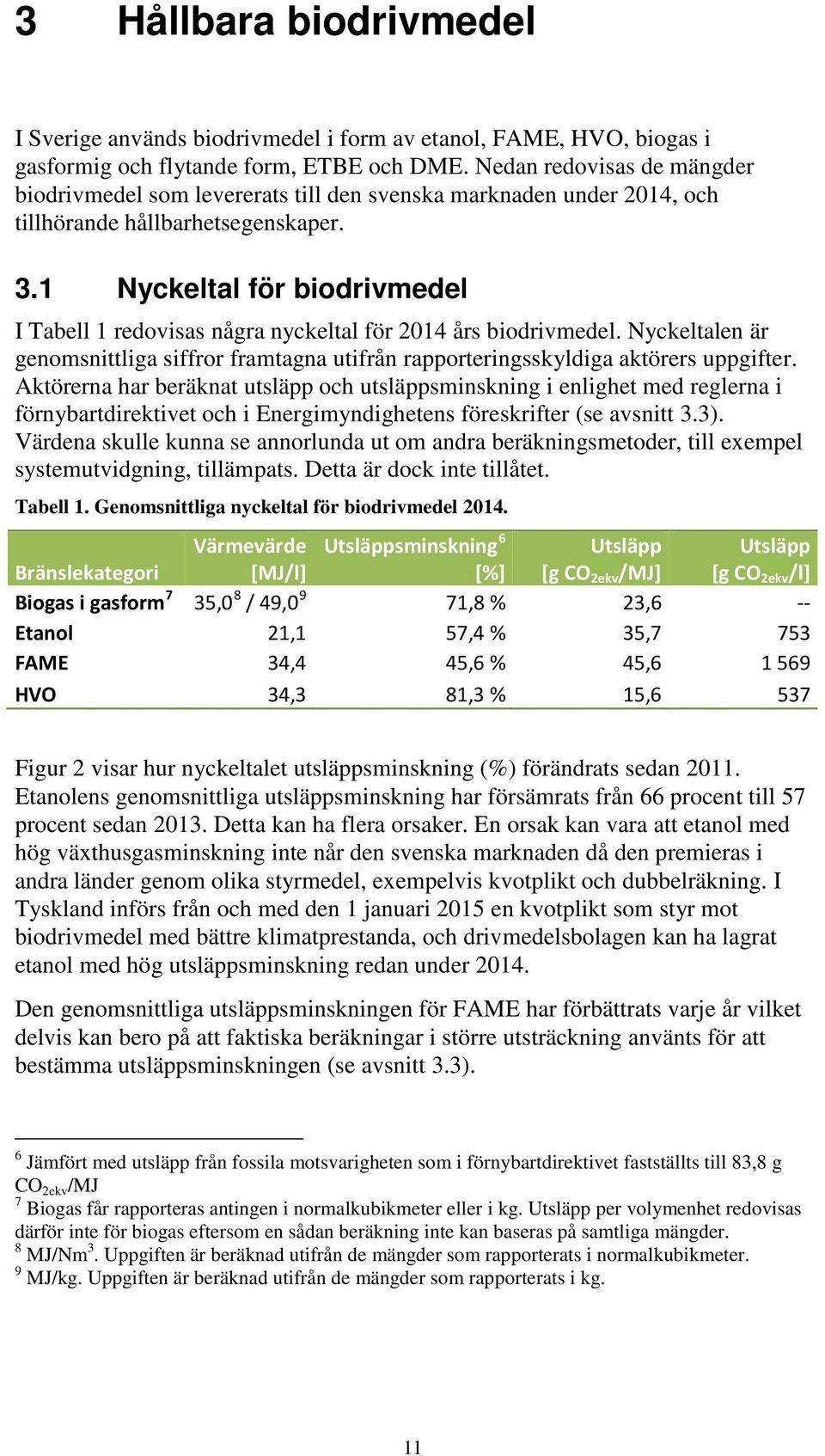 1 Nyckeltal för biodrivmedel I Tabell 1 redovisas några nyckeltal för 2014 års biodrivmedel. Nyckeltalen är genomsnittliga siffror framtagna utifrån rapporteringsskyldiga aktörers uppgifter.