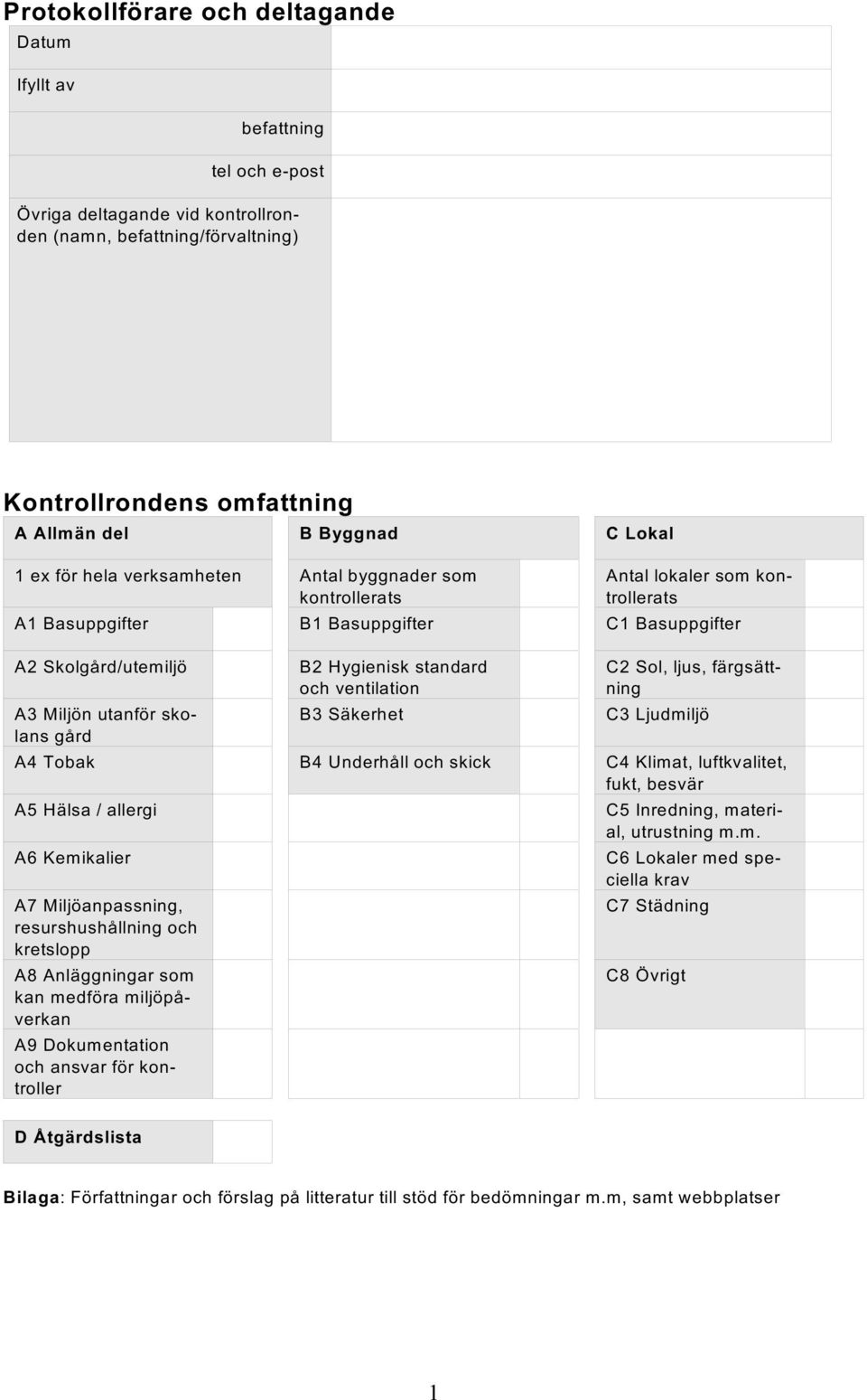 Hygienisk standard och ventilation B3 Säkerhet C2 Sol, ljus, färgsättning C3 Ljudmiljö A4 Tobak B4 Underhåll och skick C4 Klimat, luftkvalitet, fukt, besvär A5 Hälsa / allergi A6 Kemikalier A7