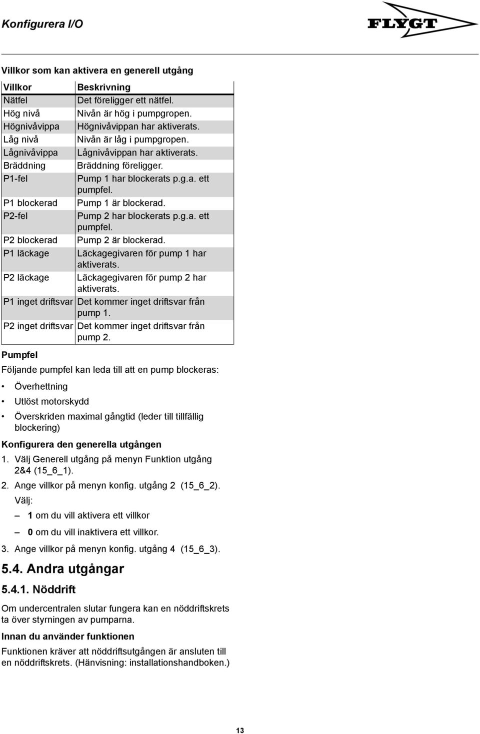 Välj Generell utgång på menyn Funktion utgång 2&4 (5_6_). 2. Ange villkor på menyn konfig. utgång 2 (5_6_2). Välj: om du vill aktivera ett villkor 0 om du vill inaktivera ett villkor. 3.