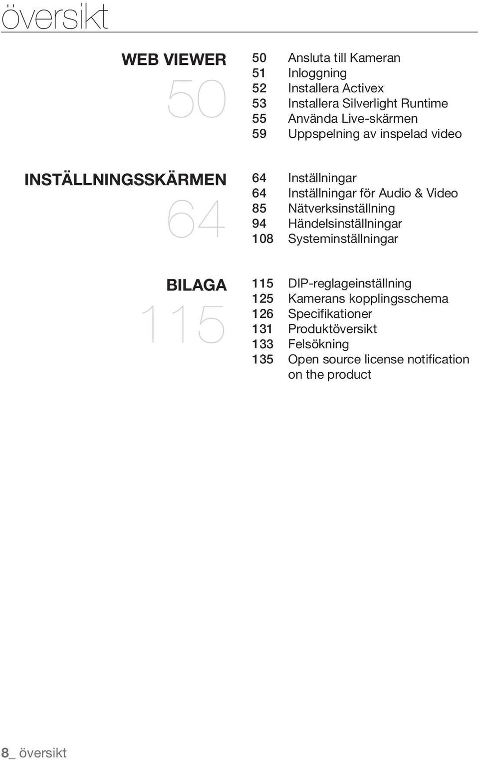 Video 85 Nätverksinställning 94 Händelsinställningar 108 Systeminställningar BILAGA 115 115 DIP-reglageinställning 125