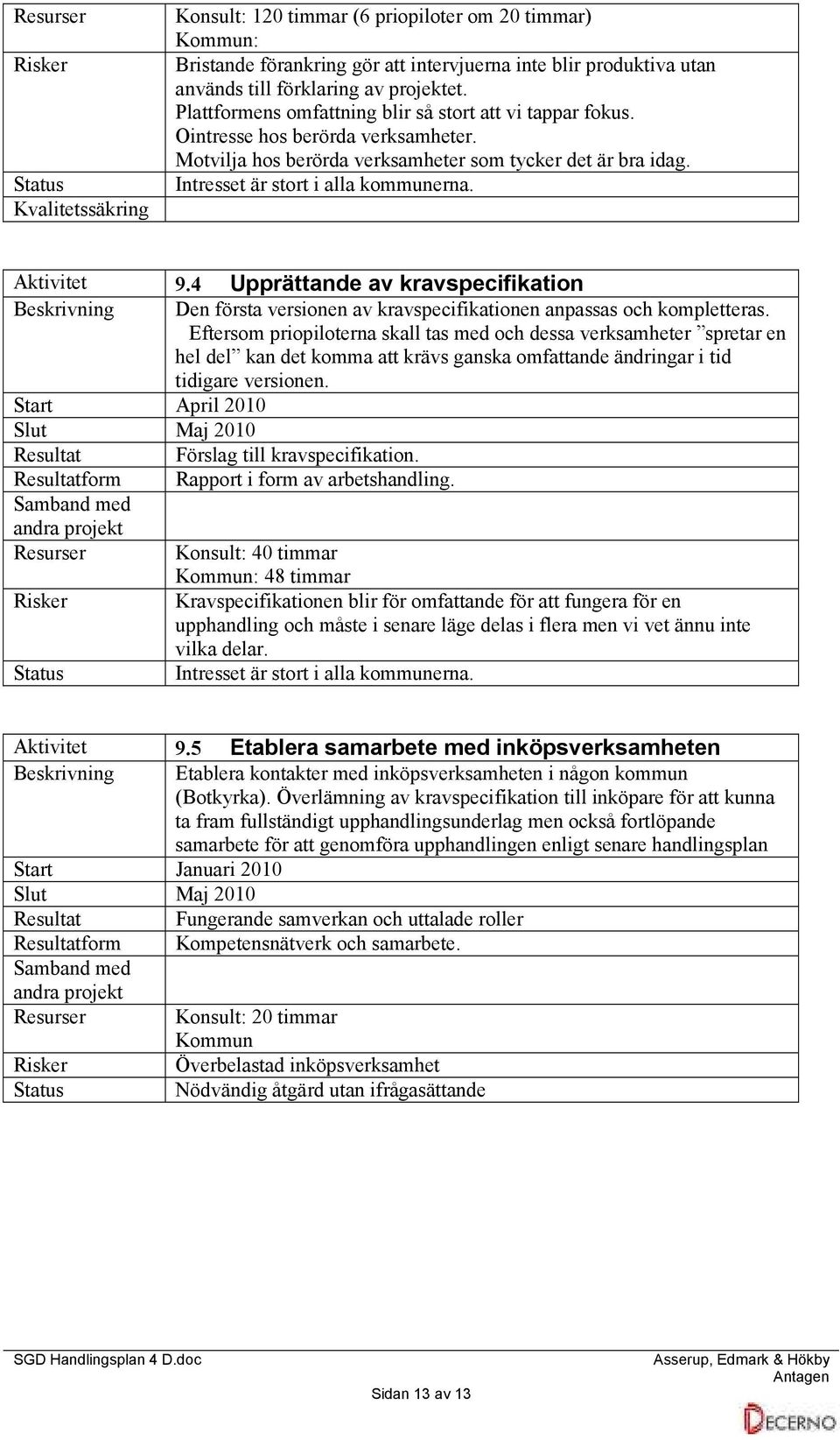 Aktivitet 9.4 Upprättande av kravspecifikation Beskrivning Den första versionen av kravspecifikationen anpassas och kompletteras.