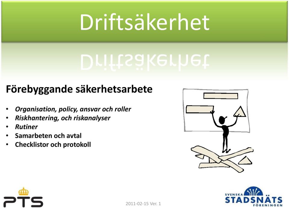 roller Riskhantering, och riskanalyser