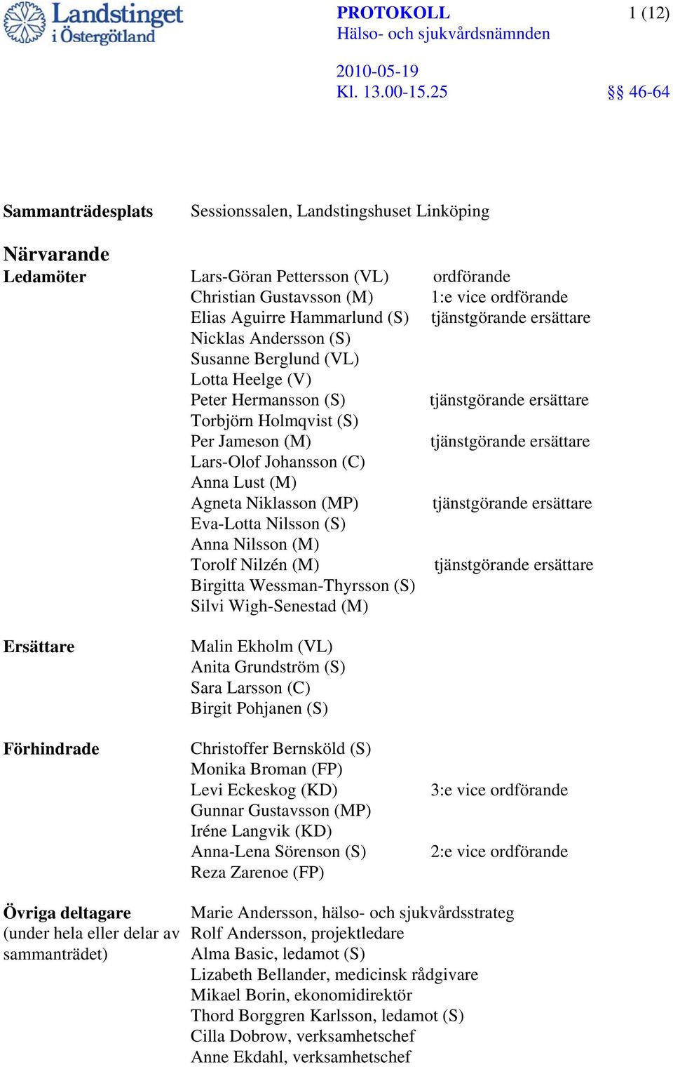 Lars-Olof Johansson (C) Anna Lust (M) Agneta Niklasson (MP) tjänstgörande ersättare Eva-Lotta Nilsson (S) Anna Nilsson (M) Torolf Nilzén (M) tjänstgörande ersättare Birgitta Wessman-Thyrsson (S)