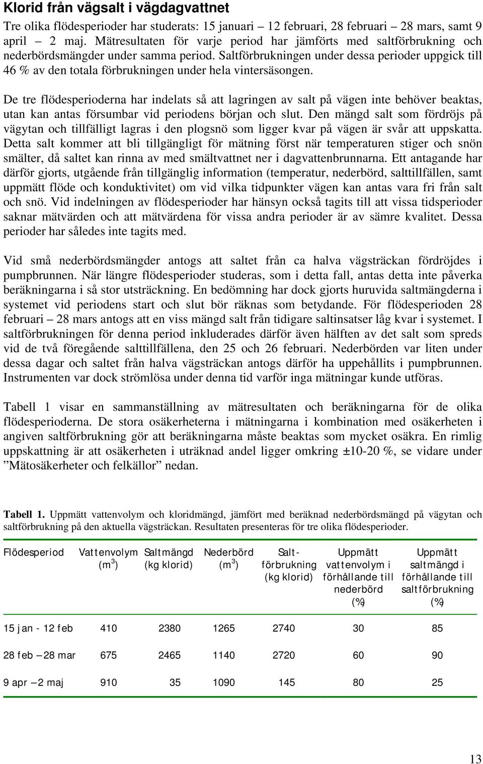 Saltförbrukningen under dessa perioder uppgick till 46 % av den totala förbrukningen under hela vintersäsongen.