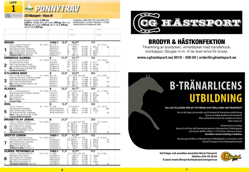 - : 0-0- 6,8 7 : 0 0-0-0 0 Tot: 0-0- Furunäs Paljette e Dulex Ottosson E E /6 -k / 0 k dvän g ejg - Uppf: Berg Annelie, Sollebrunn Ottosson E Ö 8/6 - / 0 d g - - Äg: Ottosson Maria, Alice & Elsa