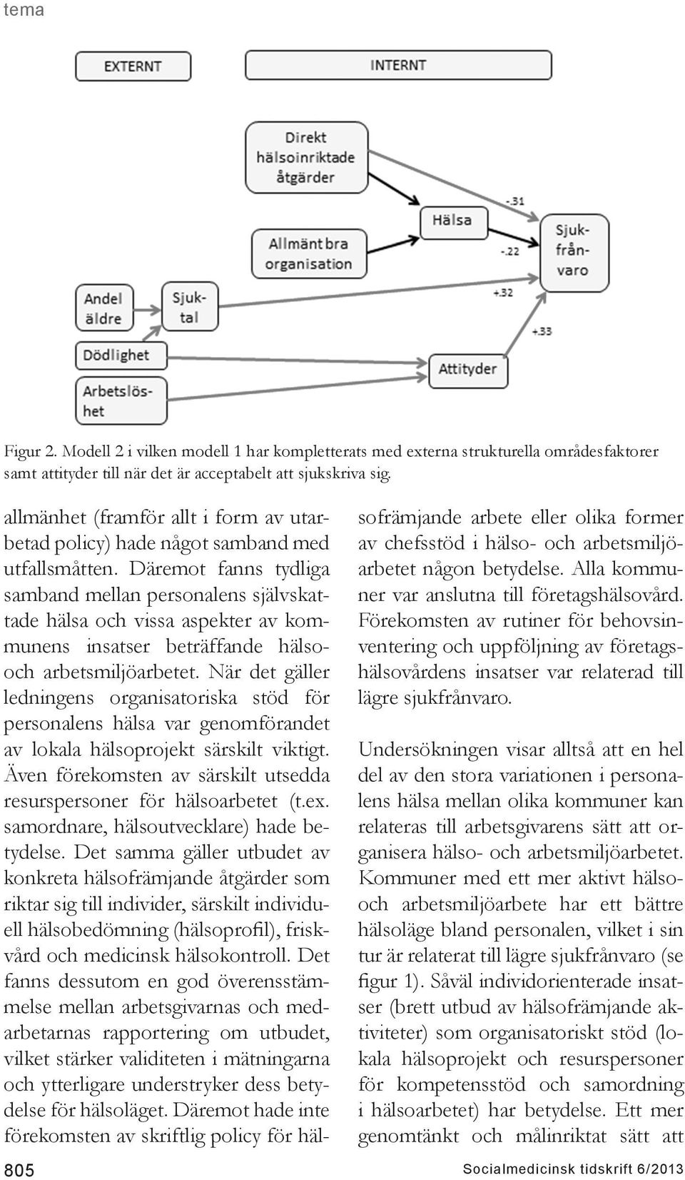 Däremot fanns tydliga samband mellan personalens självskattade hälsa och vissa aspekter av kommunens insatser beträffande hälsooch arbetsmiljöarbetet.