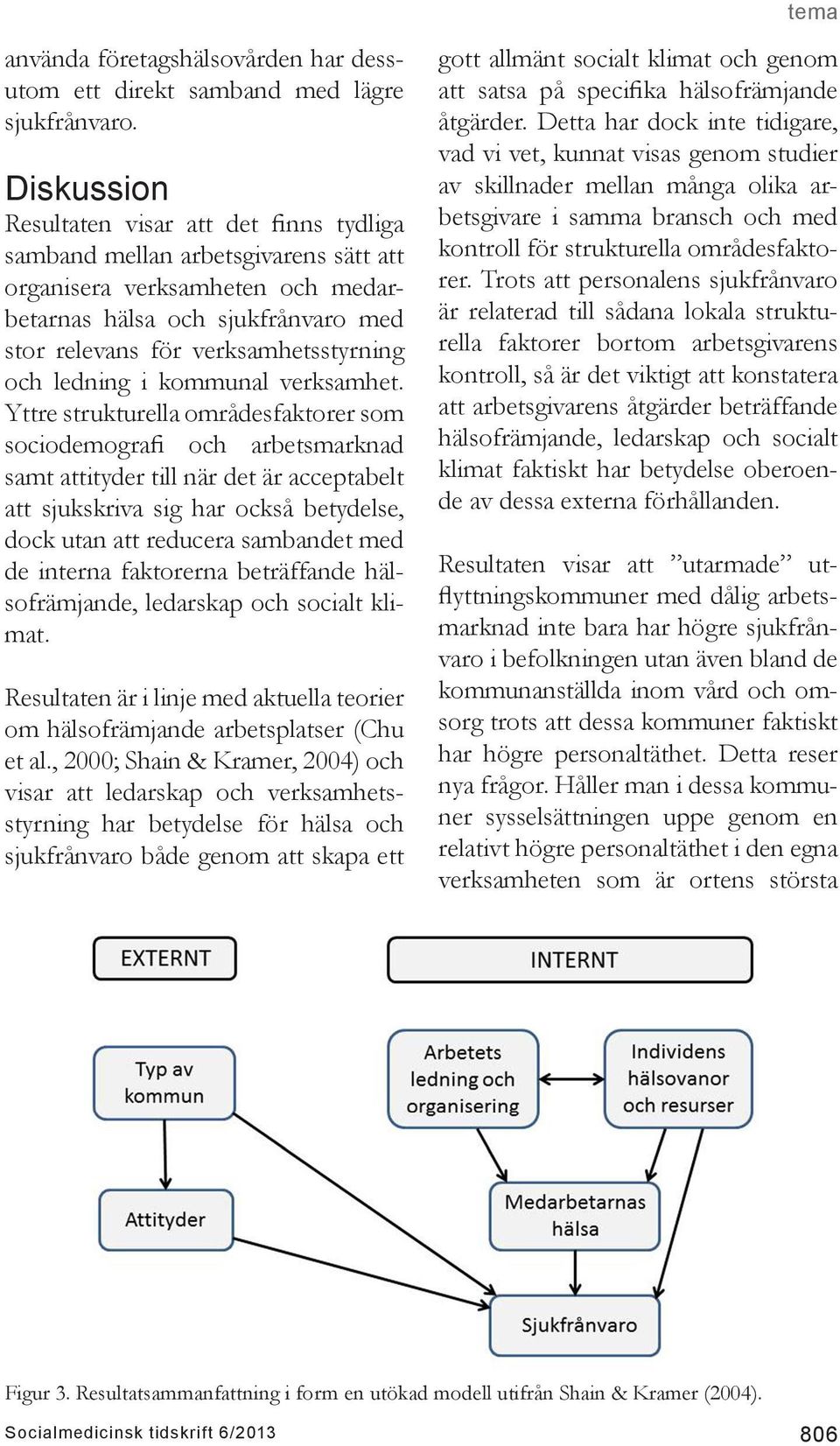 ledning i kommunal verksamhet.