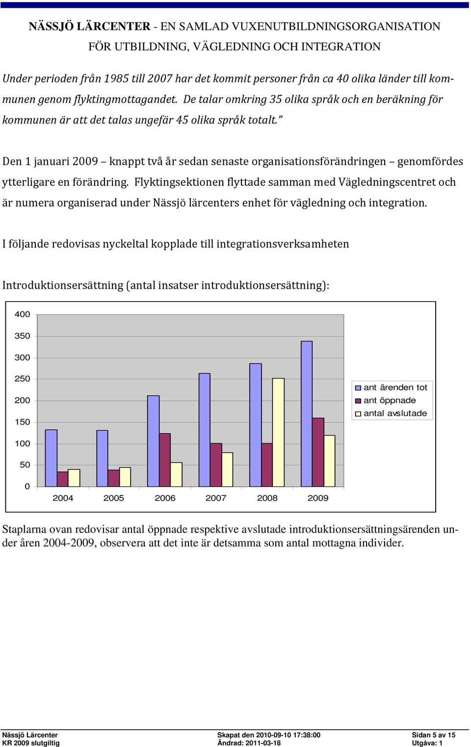 Den 1 januari 2009 knappt två år sedan senaste organisationsförändringen genomfördes ytterligare en förändring.