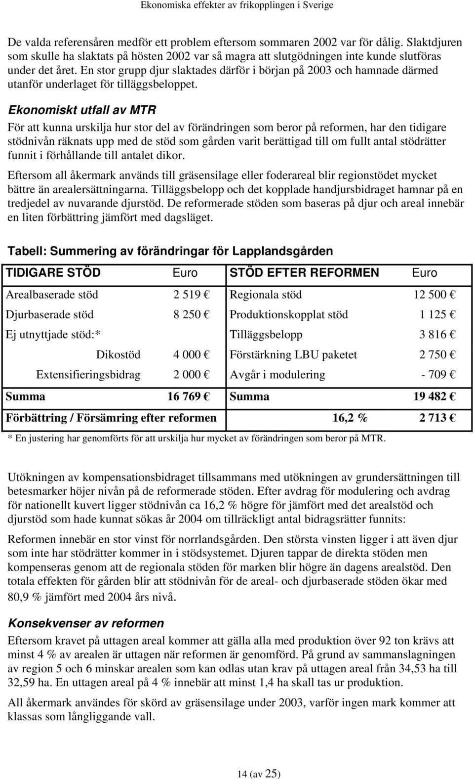 Ekonomiskt utfall av MTR För att kunna urskilja hur stor del av förändringen som beror på reformen, har den tidigare stödnivån räknats upp med de stöd som gården varit berättigad till om fullt antal