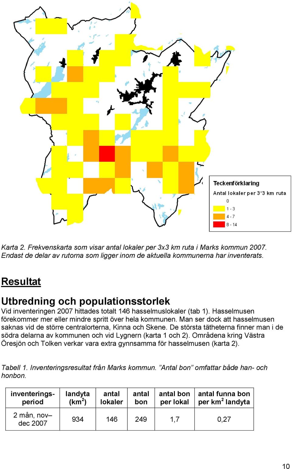 Man ser dock att hasselmusen saknas vid de större centralorterna, Kinna och Skene. De största tätheterna finner man i de södra delarna av kommunen och vid Lygnern (karta 1 och 2).