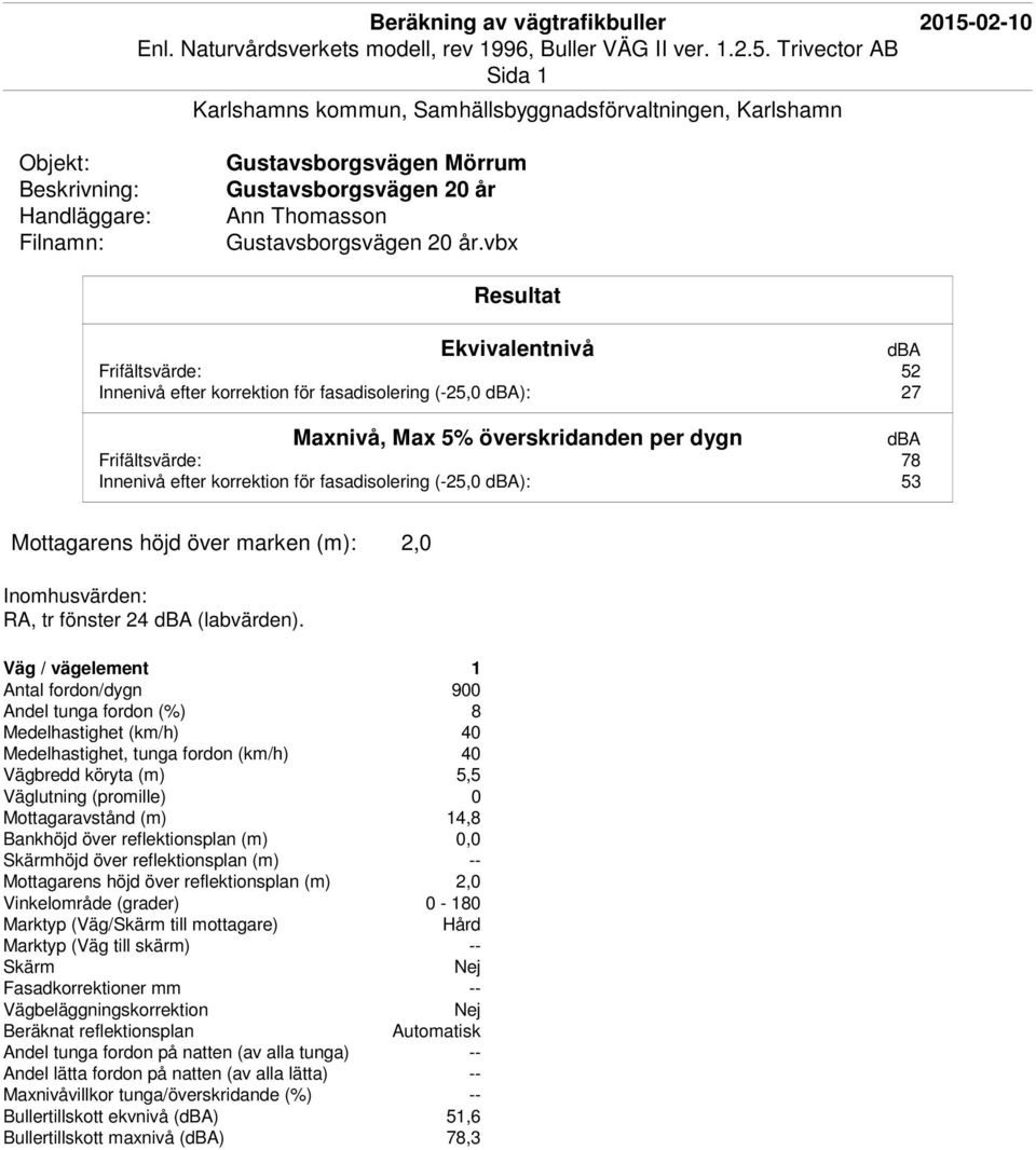 fasadisolering (-25,0 ): 53 RA, tr fönster 24 (labvärden).