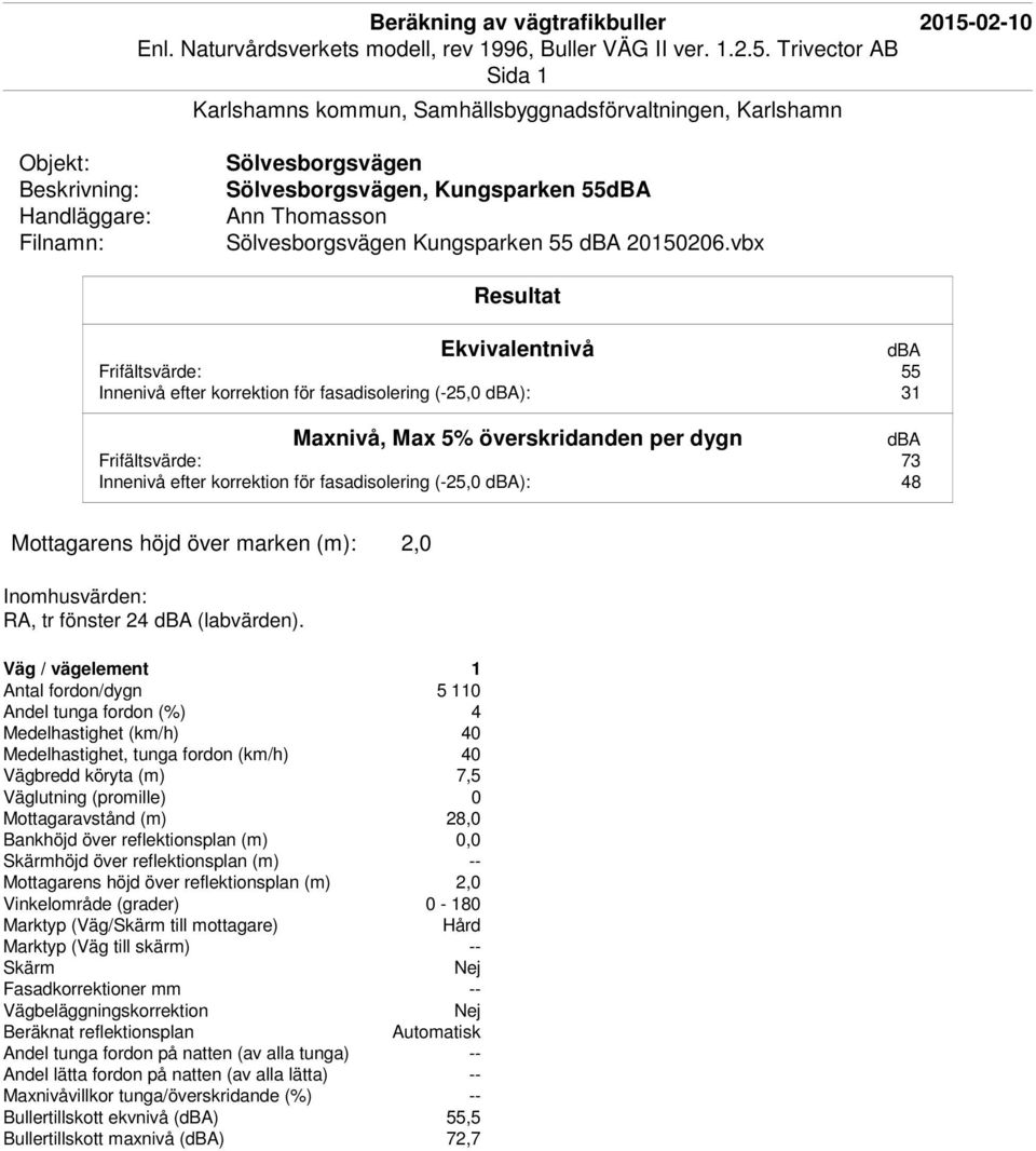 efter korrektion för fasadisolering (-25,0 ): 48 RA, tr fönster 24 (labvärden).