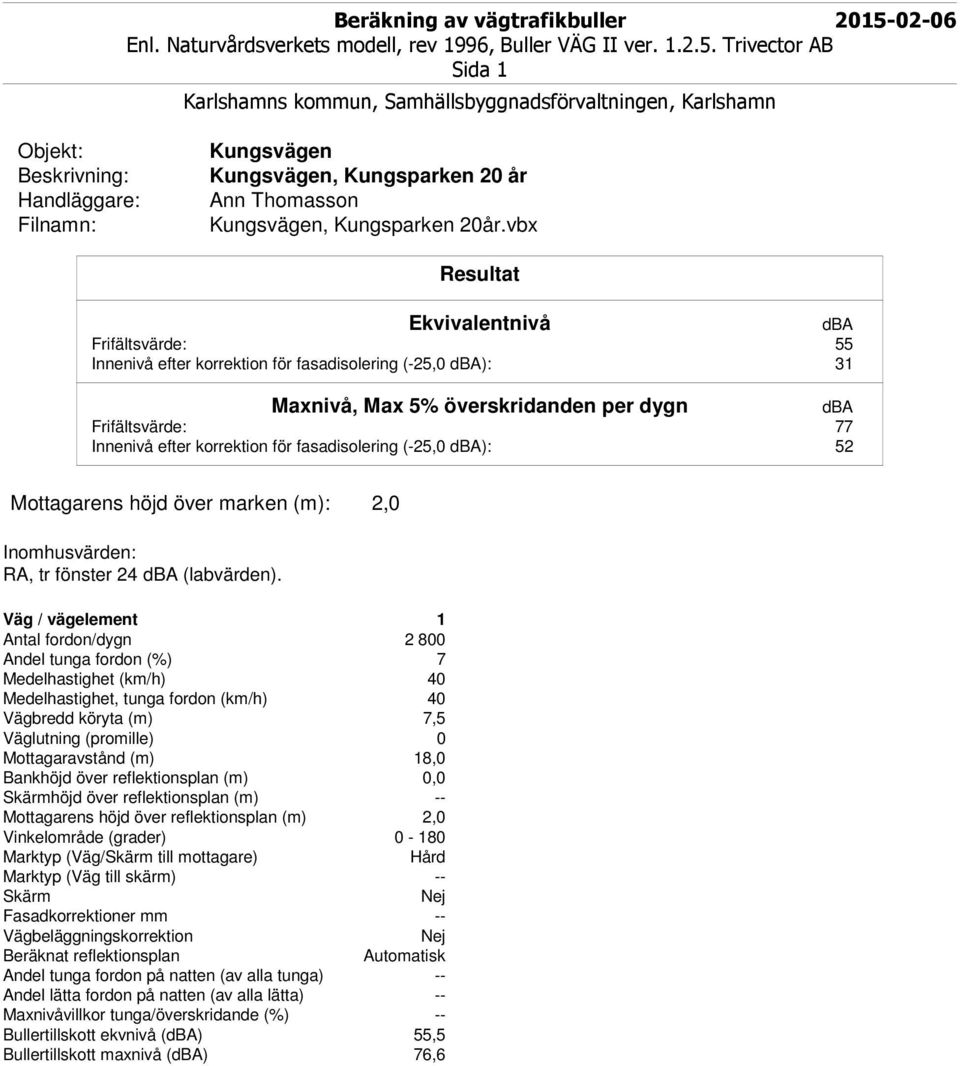 korrektion för fasadisolering (-25,0 ): 52 RA, tr fönster 24 (labvärden).