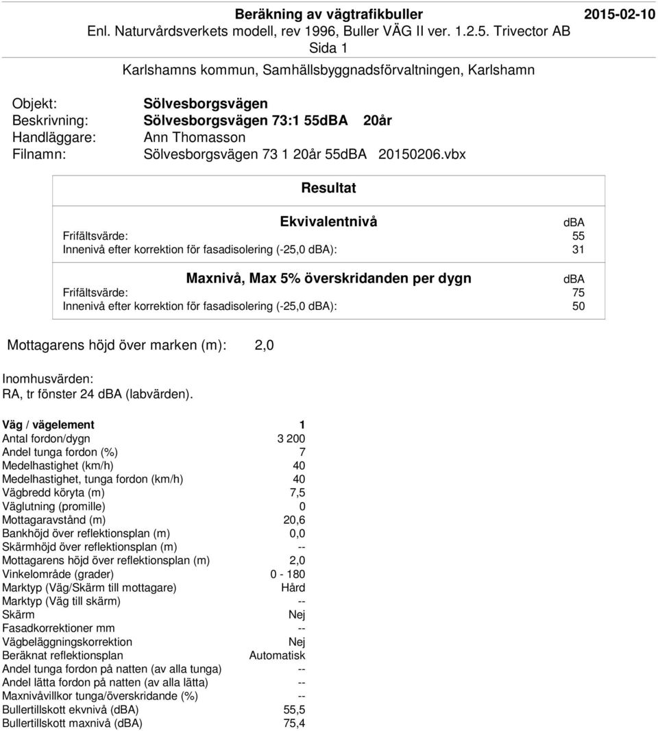 efter korrektion för fasadisolering (-25,0 ): 50 RA, tr fönster 24 (labvärden).