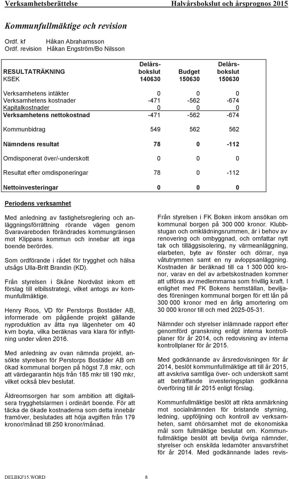 RESULTATRÄKNING KSEK Verksamhetens intäkter Verksamhetens kostnader Kapitalkostnader Verksamhetens nettokostnad Kommunbidrag Nämndens resultat Nettoinvesteringar Periodens verksamhet Från styrelsen i