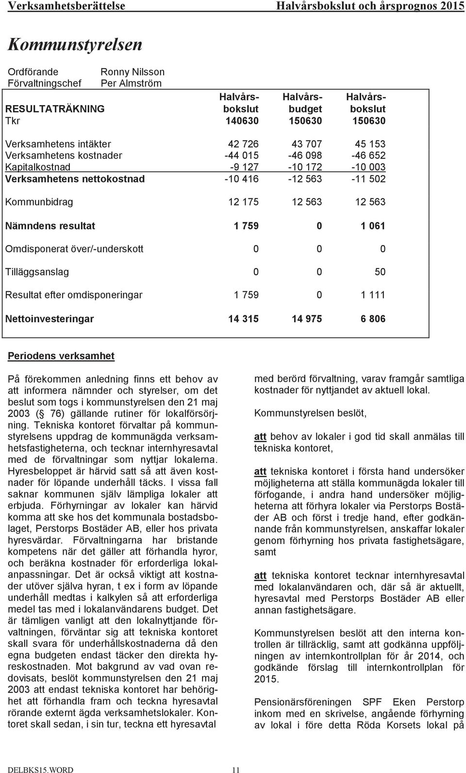 Verksamhetens kostnader Kapitalkostnad Verksamhetens nettokostnad Kommunbidrag Nämndens resultat Resultat efter omdisponeringar Nettoinvesteringar Periodens verksamhet med berörd förvaltning, varav