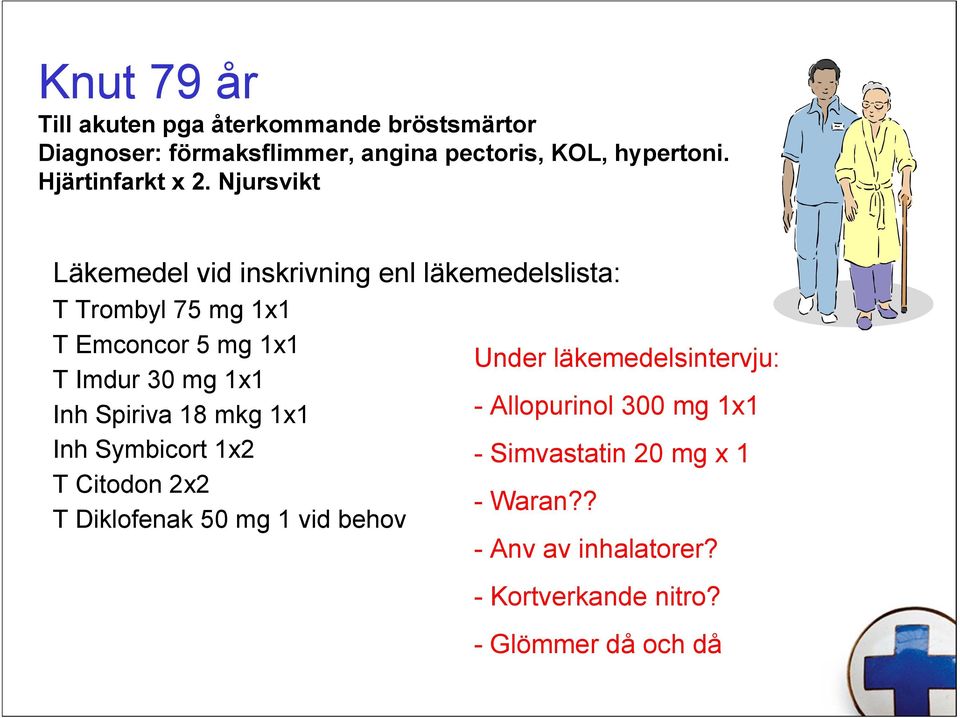 Njursvikt Läkemedel vid inskrivning enl läkemedelslista: T Trombyl 75 mg 1x1 T Emconcor 5 mg 1x1 Under