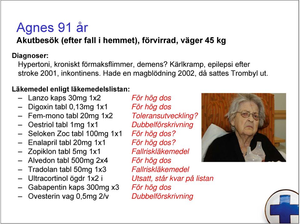 Läkemedel enligt läkemedelslistan: Lanzo kaps 30mg 1x2 För hög dos Digoxin tabl 0,13mg 1x1 För hög dos Fem-mono tabl 20mg 1x2 Toleransutveckling?