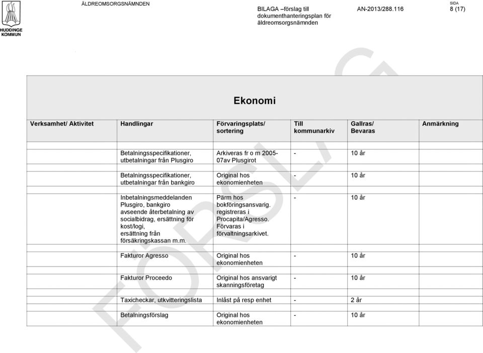 Betalningsspecifikationer, utbetalningar från bankgiro Inbetalningsmeddelanden Plusgiro, bankgiro avseende återbetalning av socialbidrag, ersättning för kost/logi, ersättning från försäkringskassan m.