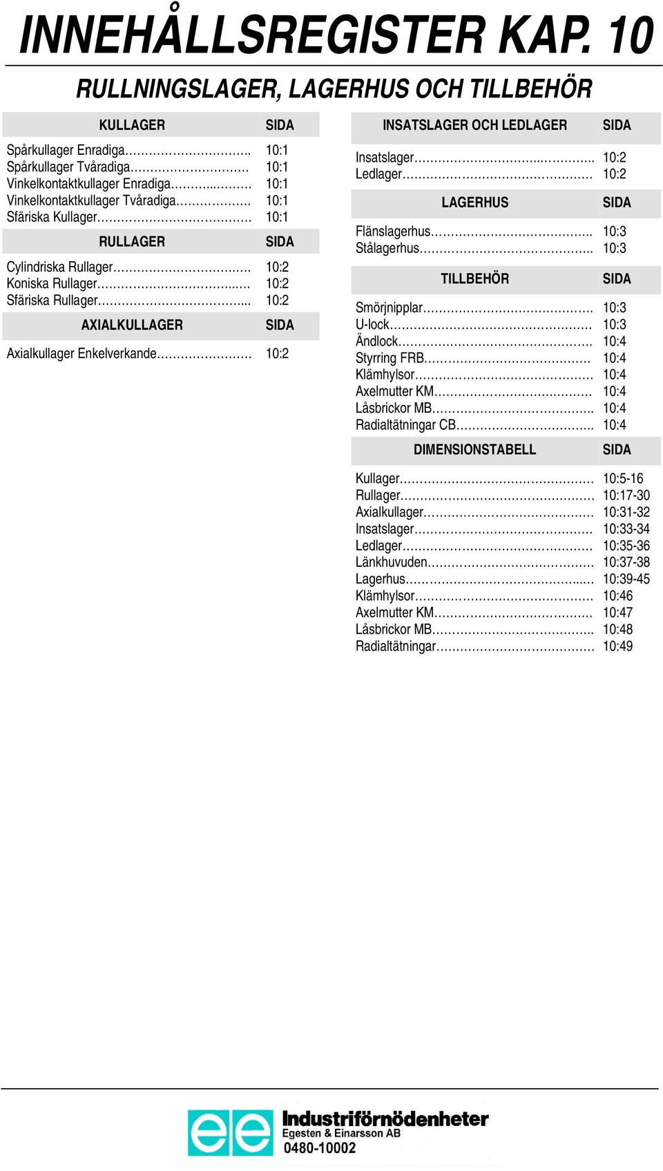 .. AXIALKULLAGER SIDA 0: 0: 0: 0: 0: SIDA 0: 0: 0: SIDA Axialkullager Enkelverkande 0: INSATSLAGER OCH LEDLAGER Insatslager.... Ledlager LAGERHUS Flänslagerhus.. Stålagerhus.. TILLBEHÖR Smörjnipplar.