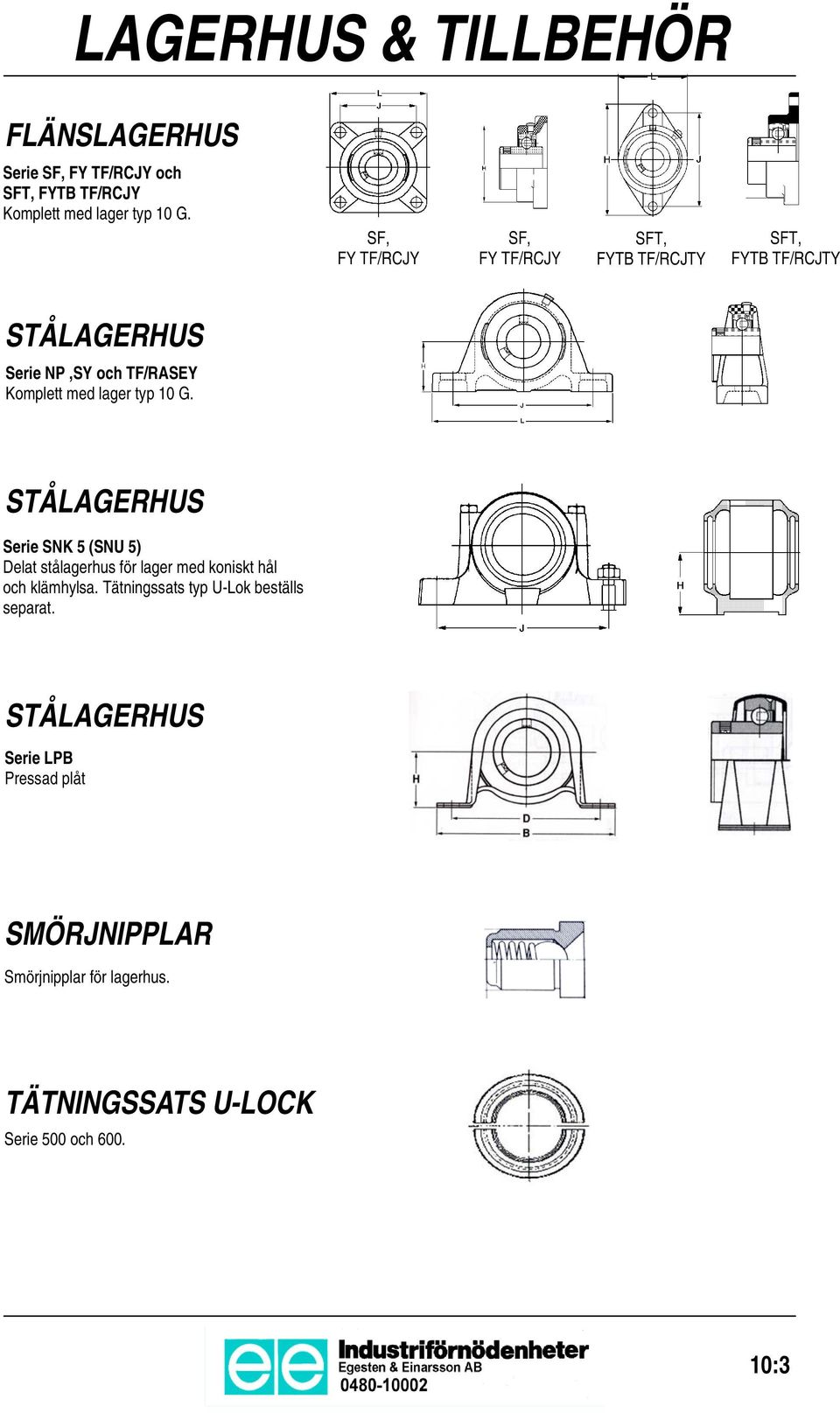 lager typ 0 G. STÅLAGERHUS Serie SNK (SNU ) Delat stålagerhus för lager med koniskt hål och klämhylsa.