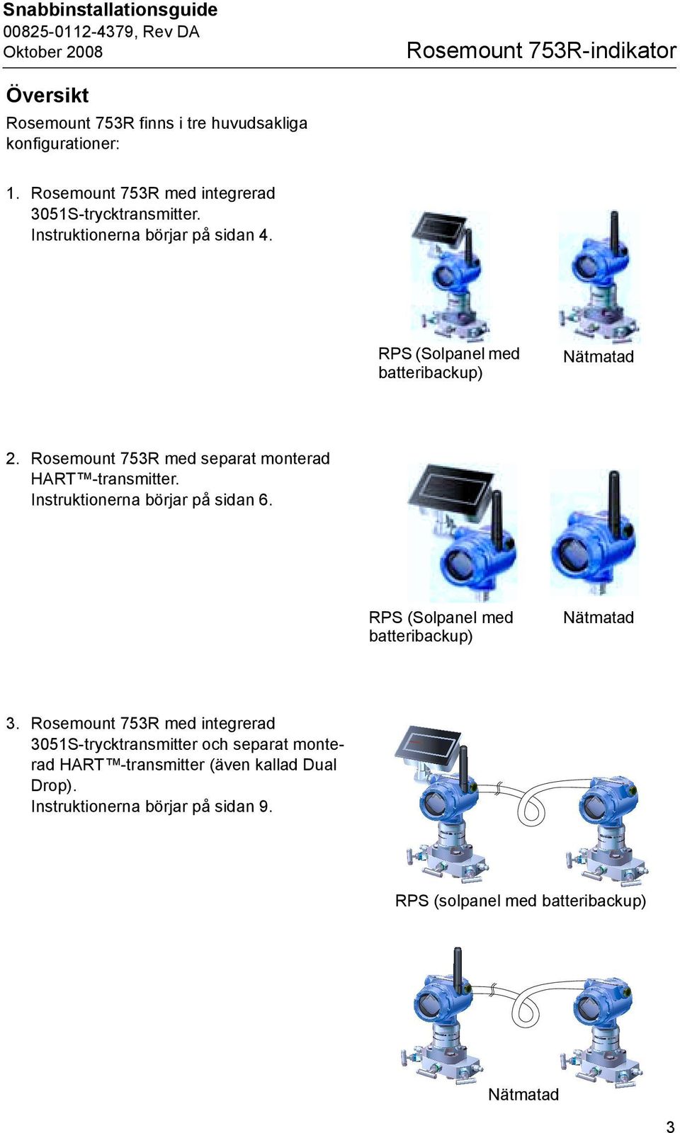Rosemount 753R med separat monterad HART -transmitter. Instruktionerna börjar på sidan 6. RPS (Solpanel med batteribackup) Nätmatad 3.