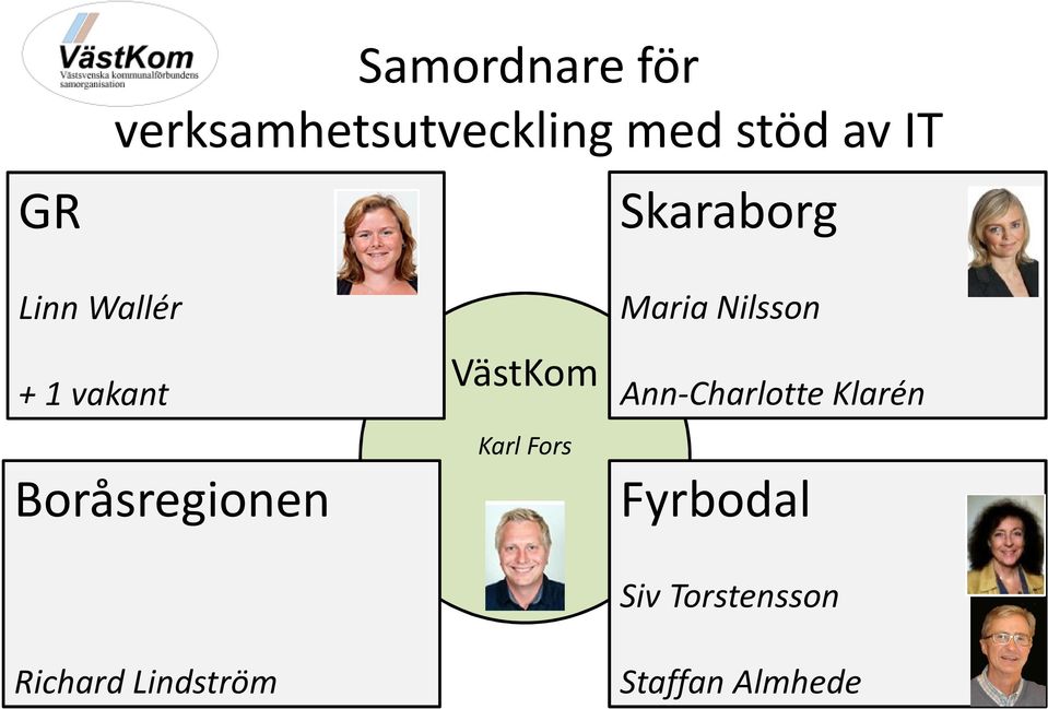 Lindström VästKom Karl Fors Skaraborg Maria Nilsson