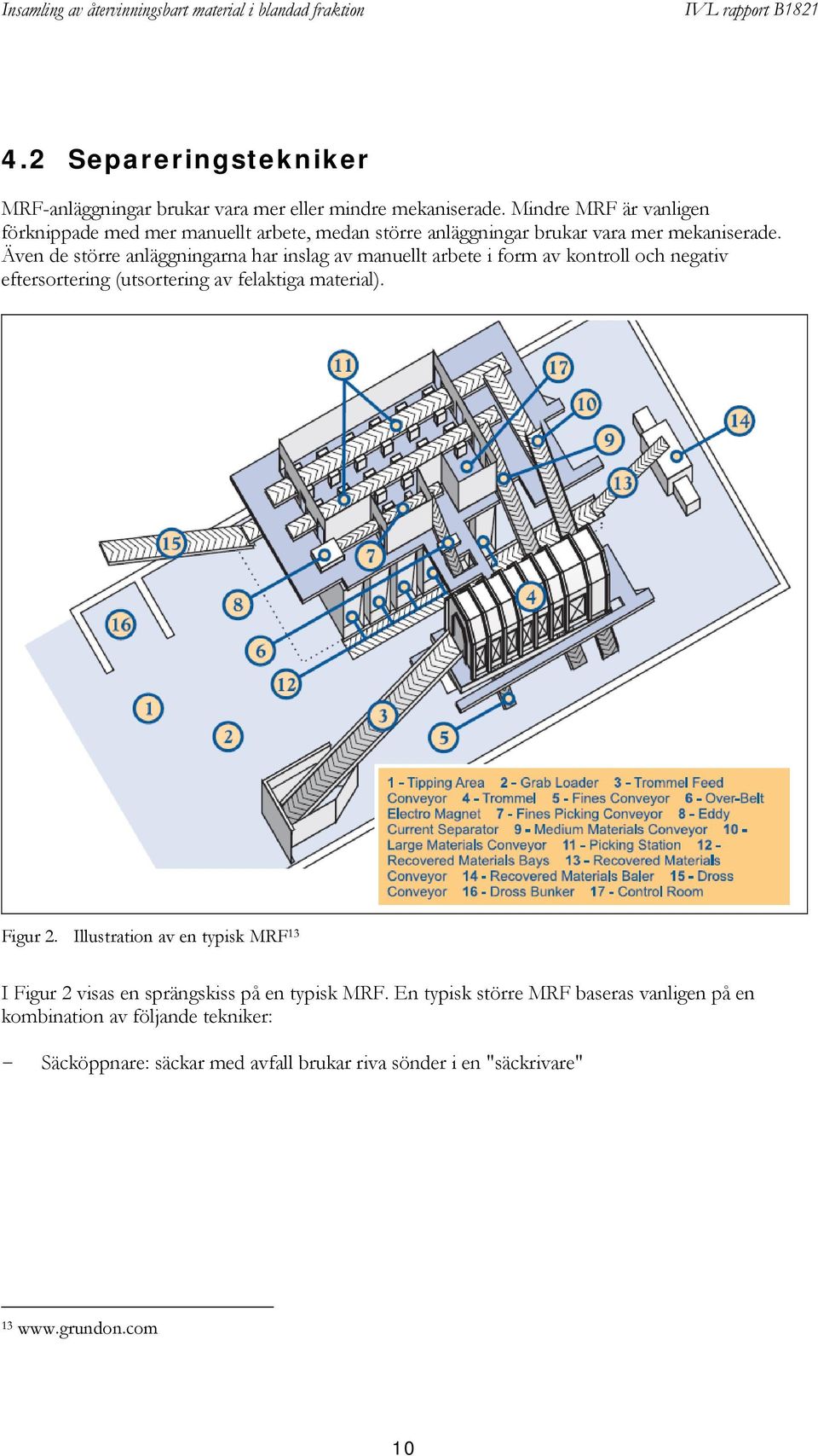 Även de större anläggningarna har inslag av manuellt arbete i form av kontroll och negativ eftersortering (utsortering av felaktiga material). Figur 2.