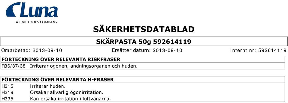 SÄKERHETSDATABLAD FÖRTECKNING ÖVER RELEVANTA H FRASER H315