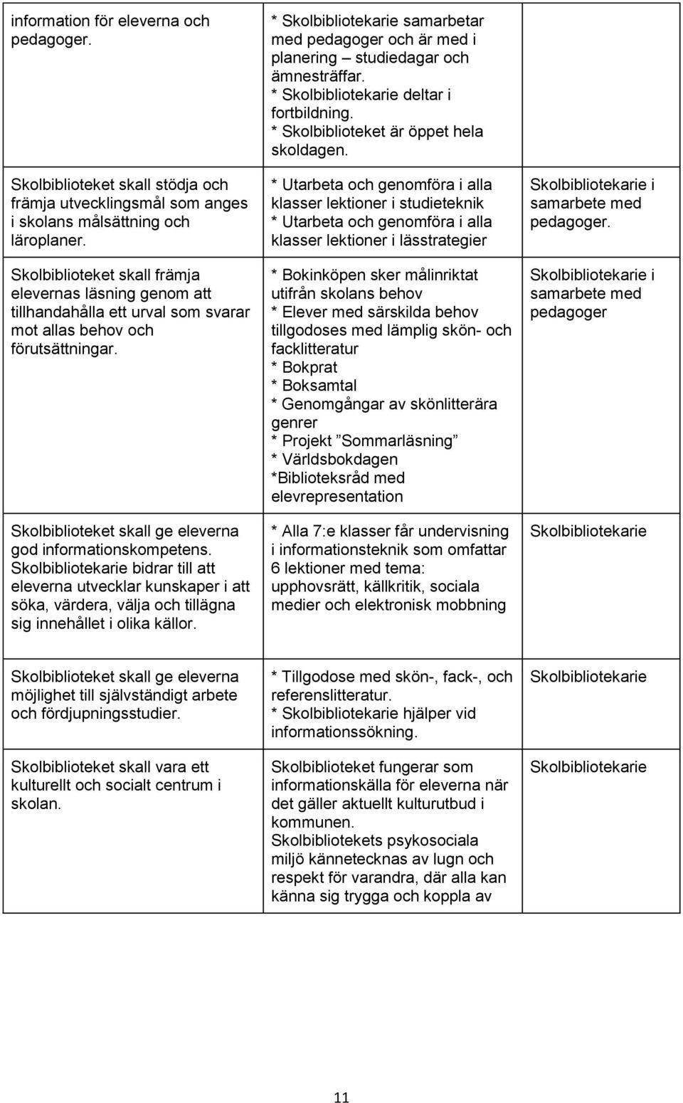 bidrar till att eleverna utvecklar kunskaper i att söka, värdera, välja och tillägna sig innehållet i olika källor. * samarbetar med pedagoger och är med i planering studiedagar och ämnesträffar.