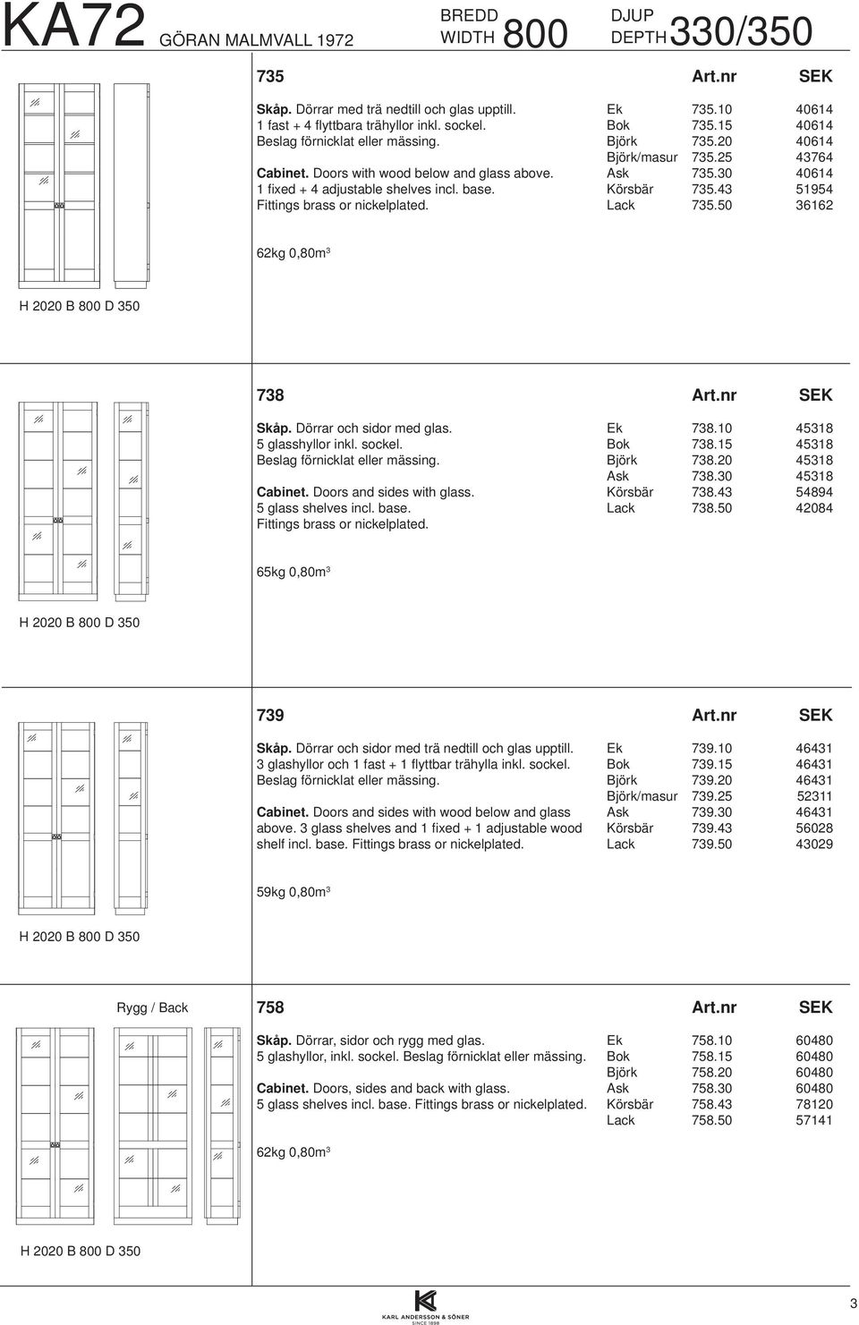 30 40614 Körsbär 735.43 51954 Lack 735.50 36162 62kg 0,80m 3 H 2020 B 800 D 350 738 Skåp. Dörrar och sidor med glas. 5 glasshyllor inkl. sockel. Beslag förnicklat eller mässing. Cabinet.