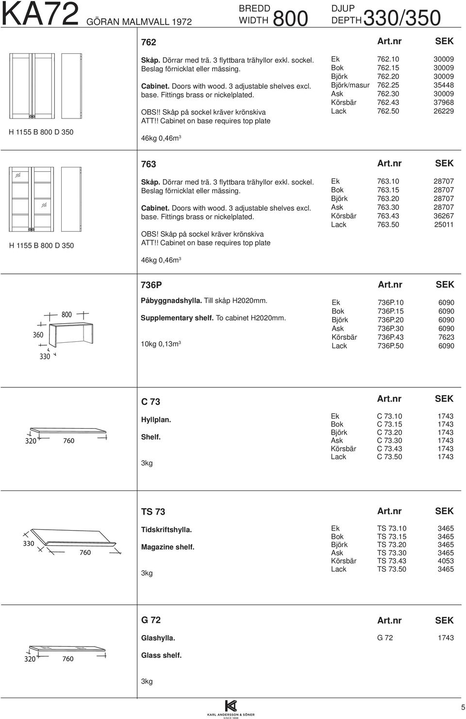 20 30009 Björk/masur 762.25 35448 Ask 762.30 30009 Körsbär 762.43 37968 Lack 762.50 26229 763 H 1155 B 800 D 350 Skåp. Dörrar med trä. 3 fl yttbara trähyllor exkl. sockel.