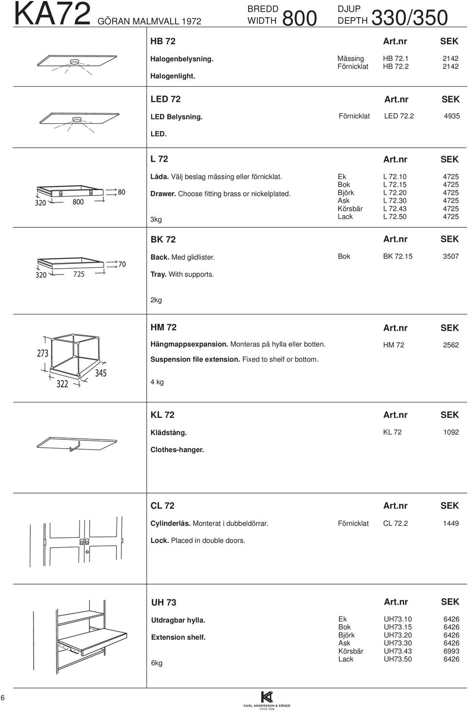 50 4725 BK 72 Back. Med glidlister. Bok BK 72.15 3507 725 Tray. With supports. 2kg HM 72 Hängmappsexpansion. Monteras på hylla eller botten. HM 72 2562 Suspension file extension.