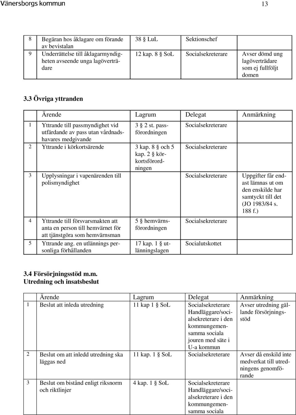 passförordningen 2 Yttrande i körkortsärende 3 kap. 8 och 5 kap.